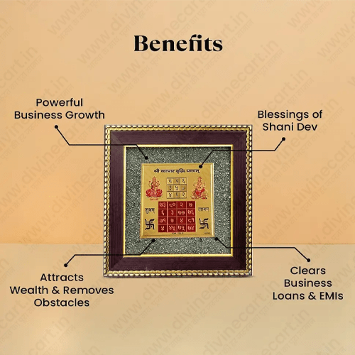 Vyapar Vriddhi Yantra in Pyrite Frame - Divinecart.in